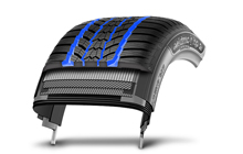 benefit_circumferential-grooves-at-optimum-position.jpg benefit_circumferential-grooves-at-optimum-position.jpg