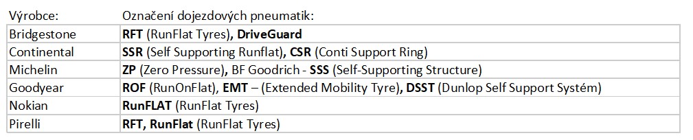 seznam-RFT-(1).jpg